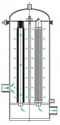 液壓油循環(huán)油系統(tǒng)過(guò)濾器替代濾芯RFA030S200B/U1/G
